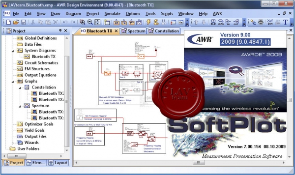 AWR Design Environment 2009 v9.0.4847.1