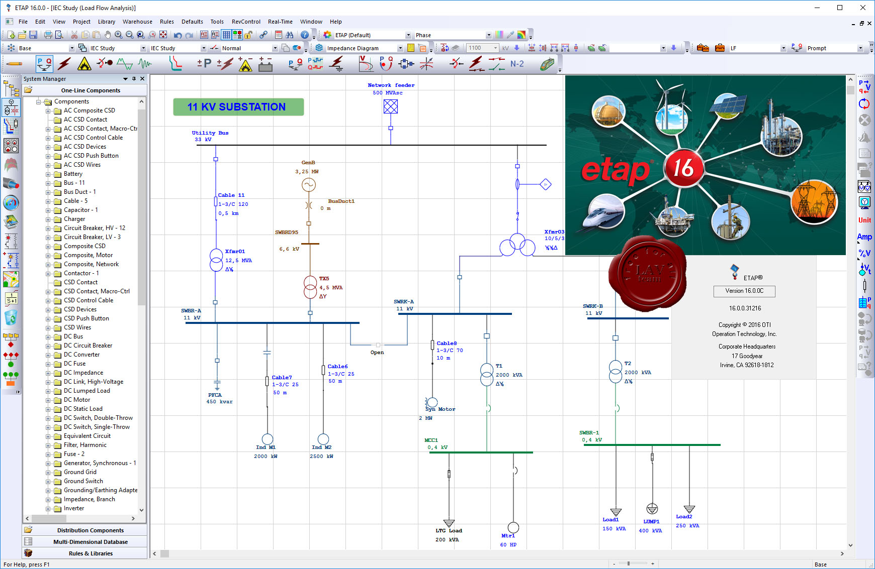 Etap netpm