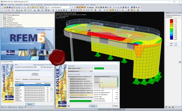 Dlubal RFEM v5.19.01.148135