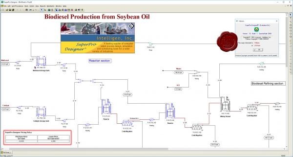 Intelligen SuperPro Designer v10 build 7