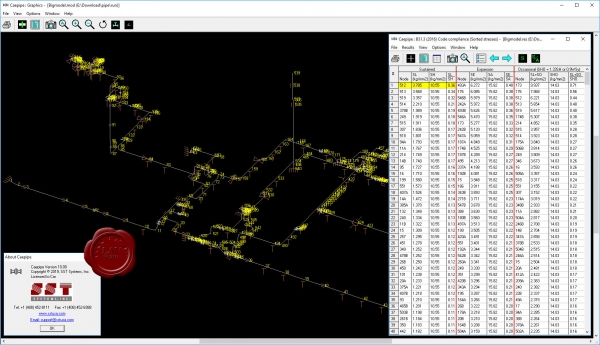 SST Systems Caepipe v10.0