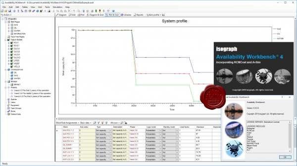 Isograph Availability Workbench v4.0