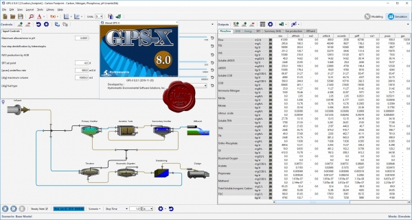 Hydromantis GPS-X v8.0.1