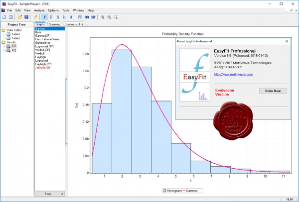 MathWave Technologies EasyFit v5.6