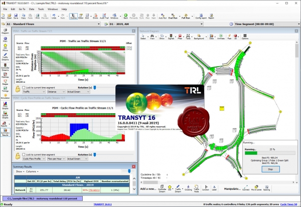 TRL TRANSYT v16.0.0.8411