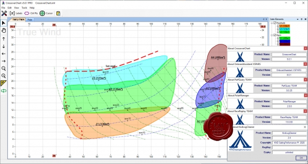 KND SailingPerformance software Suite, June, 2020