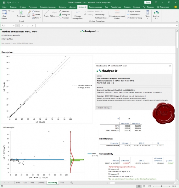 Analyse-it v5.40 Ultimate for Microsoft Excel 2007-2019