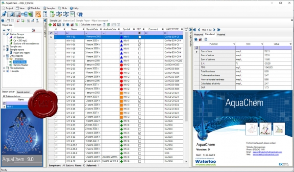 Schlumberger Waterloo AquaChem 9 build 17.20.0220.6