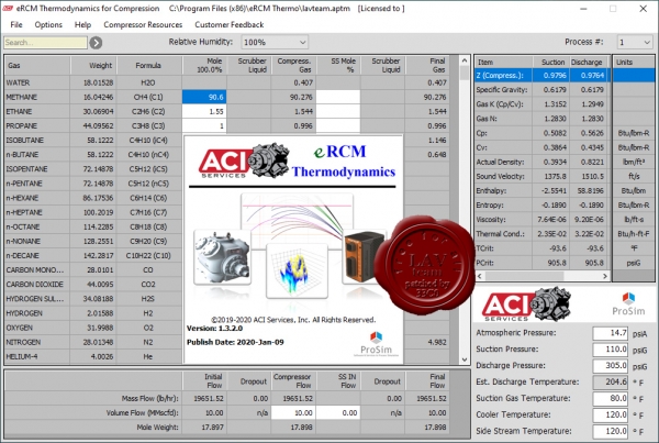 ACI Services eRCM Thermodynamics v1.3.2.0