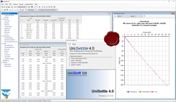UniSoft Geotechnical Solutions UniSettle v4.0.0.58