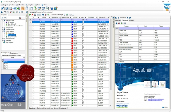 Schlumberger AquaChem 11 build 19.22.0722.1