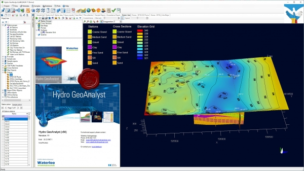 Schlumberger Hydro GeoAnalyst 11 build 20.22.0907.1