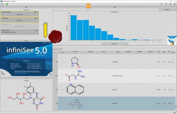 BioSolvetIT infiniSee v5.0.1