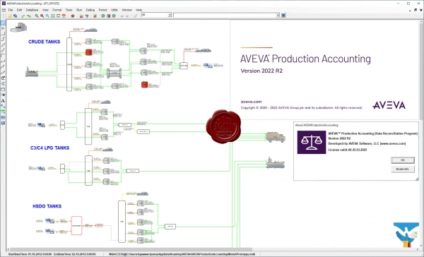 AVEVA Production Accounting 2022 R2